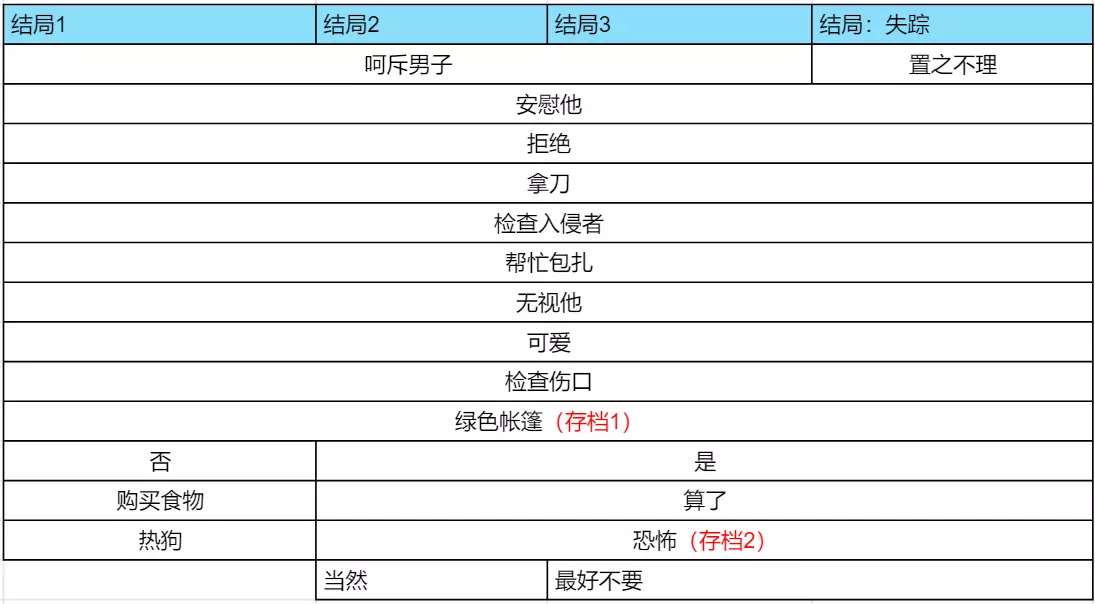 51每日吃瓜大赛游戏安卓版下载-51每日吃瓜大赛手机版中文版下载v1.0