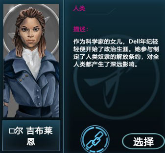 撸撸瑟网站角色介绍