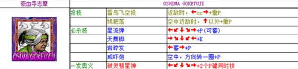 变态欧美一二三区一族2 变态欧美一二三区一族2出招说明
